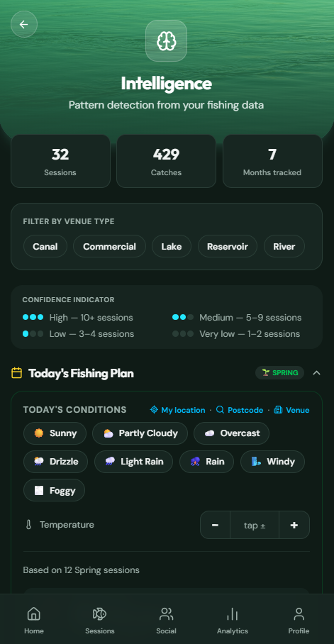 CatchMate Coarse Intelligence screen showing the 7-day venue planner with confidence forecast
