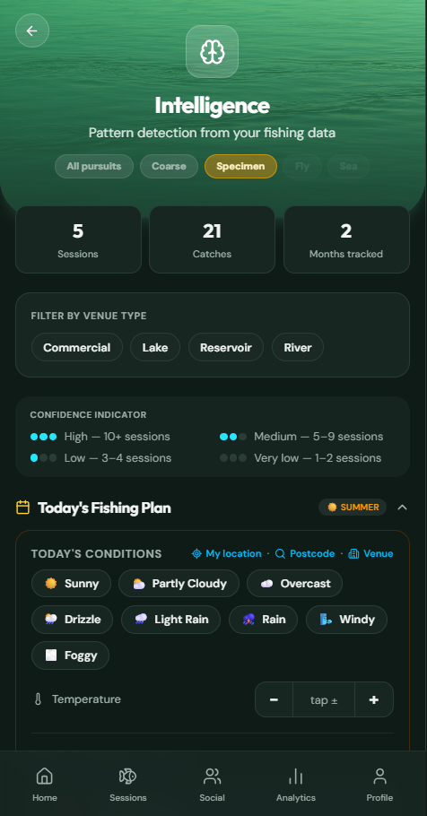 CatchMate Specimen intelligence screen showing sessions tracked, catches, and today's fishing plan