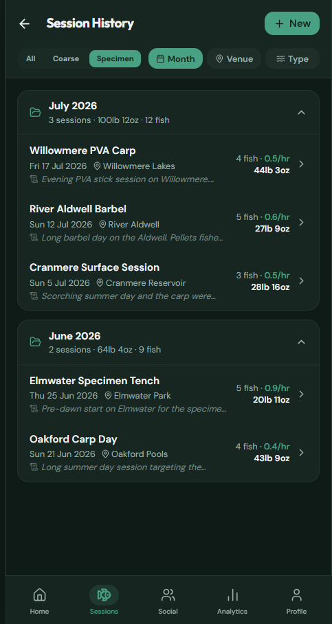 Session History
